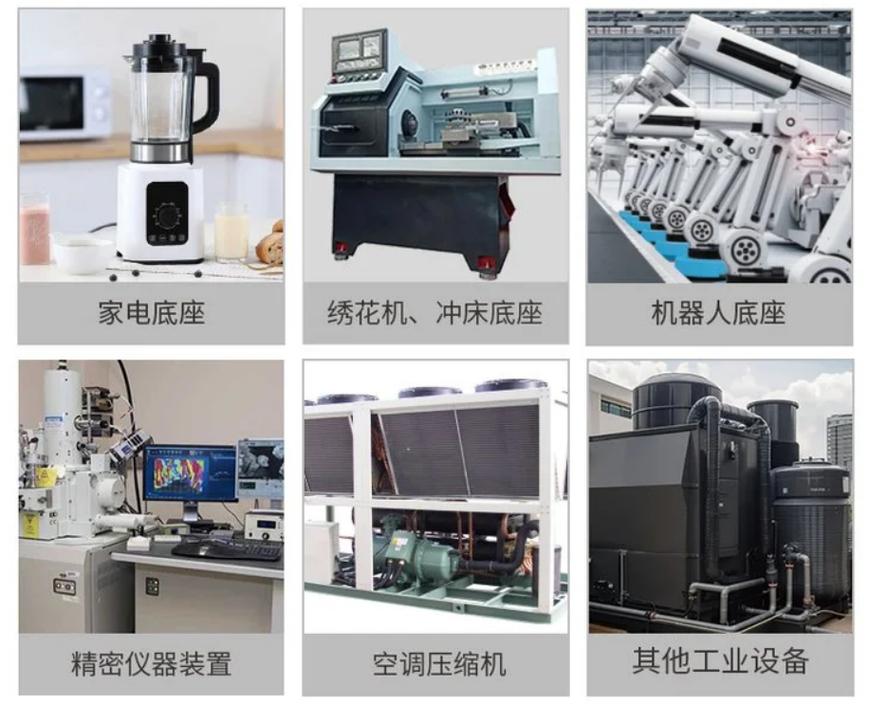 現代工業設備生產中先進減震減振降噪設備的必要性